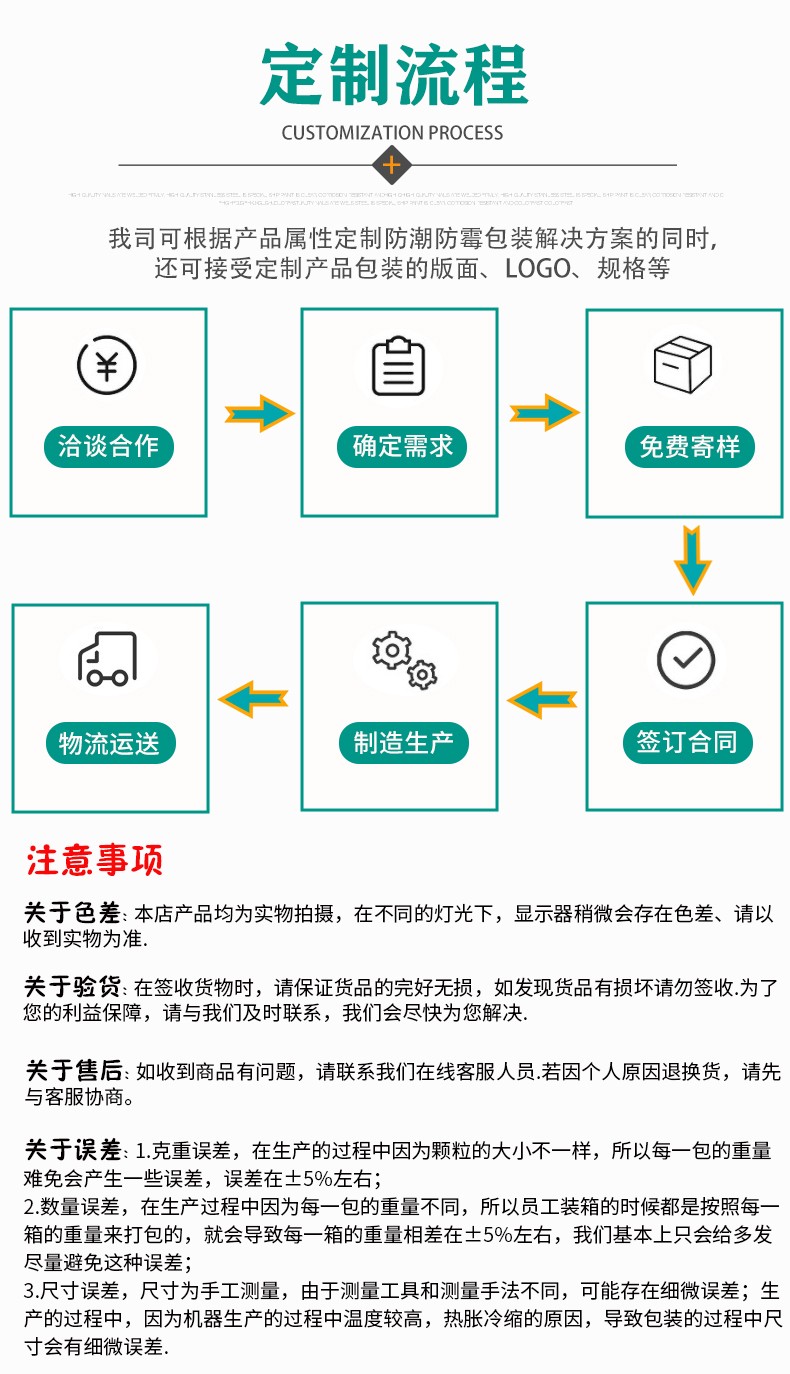 冰箱除味活性炭